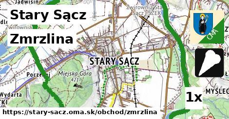 Zmrzlina, Stary Sącz