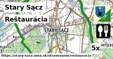 reštaurácia v Stary Sącz