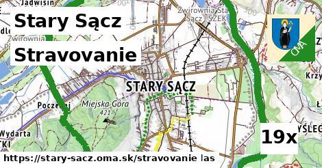 stravovanie v Stary Sącz