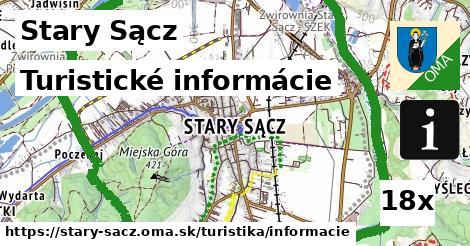 Turistické informácie, Stary Sącz