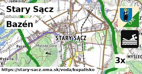 bazén v Stary Sącz