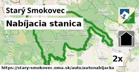 Nabíjacia stanica, Starý Smokovec