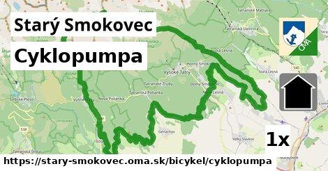 Cyklopumpa, Starý Smokovec