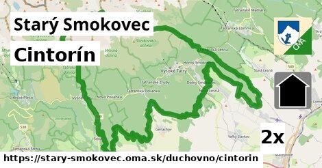 Cintorín, Starý Smokovec