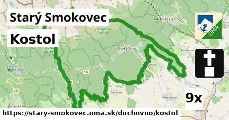 Kostol, Starý Smokovec