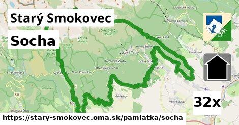 socha v Starý Smokovec