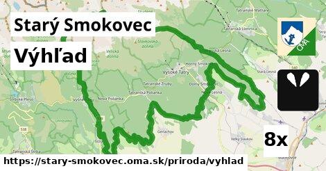 Výhľad, Starý Smokovec