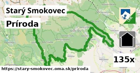 príroda v Starý Smokovec