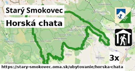 Horská chata, Starý Smokovec