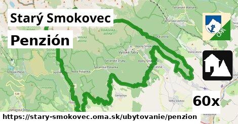 Penzión, Starý Smokovec