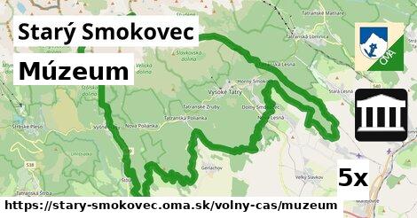 Múzeum, Starý Smokovec