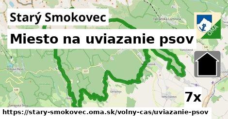 Miesto na uviazanie psov, Starý Smokovec