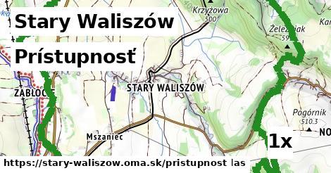 prístupnosť v Stary Waliszów