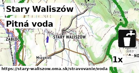 pitná voda v Stary Waliszów