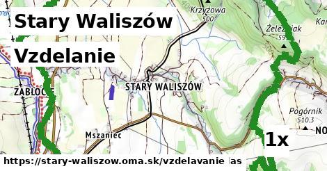 vzdelanie v Stary Waliszów