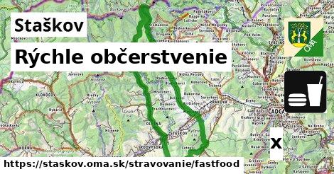 Všetky body v Staškov