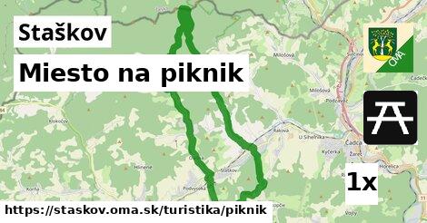 Miesto na piknik, Staškov