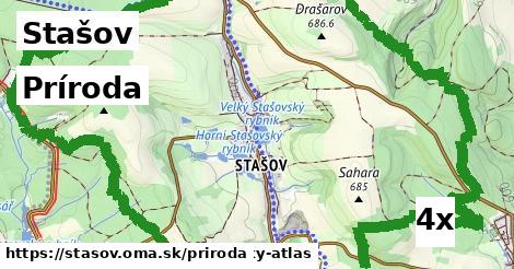 príroda v Stašov