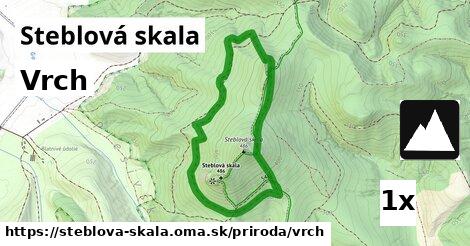 Vrch, Steblová skala