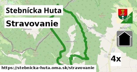 stravovanie v Stebnícka Huta