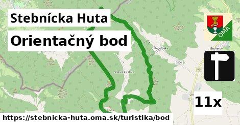 Orientačný bod, Stebnícka Huta