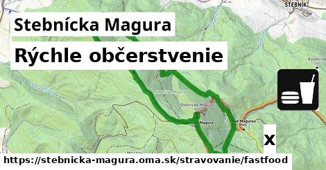 Všetky body v Stebnícka Magura