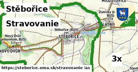 stravovanie v Stěbořice