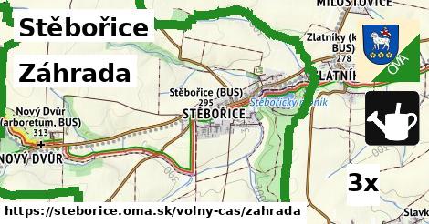 Záhrada, Stěbořice