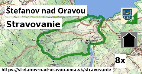 stravovanie v Štefanov nad Oravou