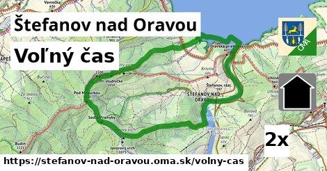 voľný čas v Štefanov nad Oravou