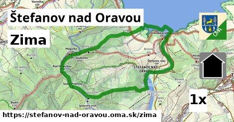 zima v Štefanov nad Oravou
