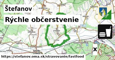 Všetky body v Štefanov