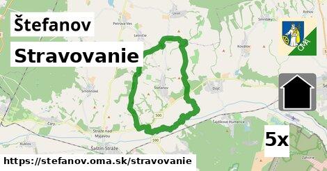 stravovanie v Štefanov