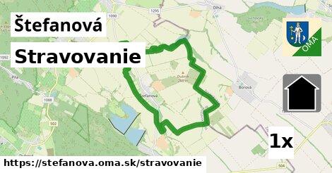 stravovanie v Štefanová