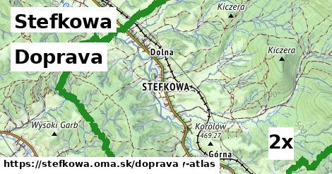 doprava v Stefkowa