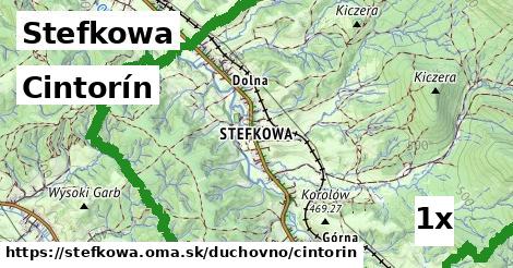 cintorín v Stefkowa