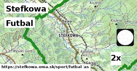 futbal v Stefkowa