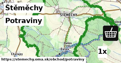 Potraviny, Štěměchy