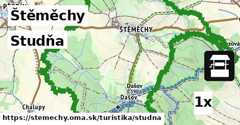 Studňa, Štěměchy