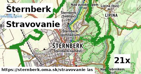 stravovanie v Šternberk