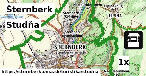 Studňa, Šternberk