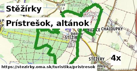 Prístrešok, altánok, Stěžírky