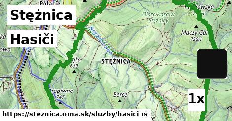 Hasiči, Stężnica