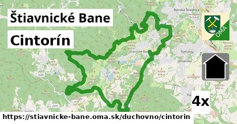 Cintorín, Štiavnické Bane