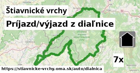 Príjazd/výjazd z diaľnice, Štiavnické vrchy