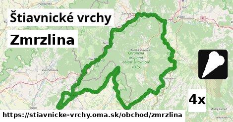 Zmrzlina, Štiavnické vrchy