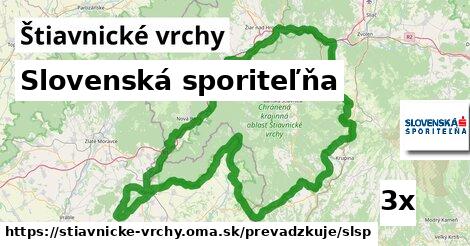 Slovenská sporiteľňa, Štiavnické vrchy