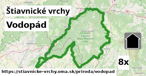 Vodopád, Štiavnické vrchy