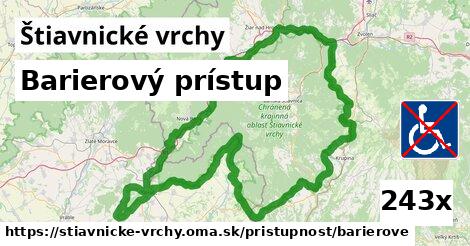 Barierový prístup, Štiavnické vrchy