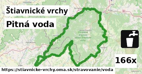 Pitná voda, Štiavnické vrchy